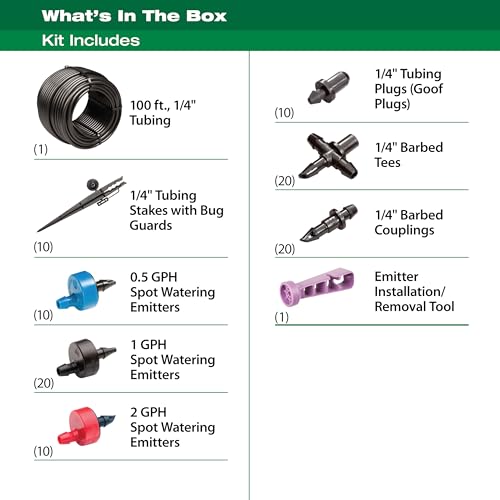 Rain Bird irrigation kit contents spread out