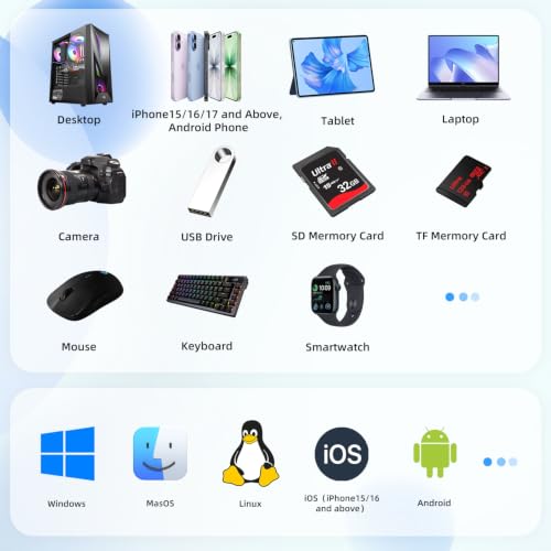 YOTUO Multi-function Docking Station