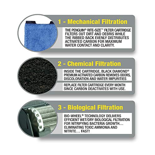 Side profile of Marineland 200 GPH aquarium filter