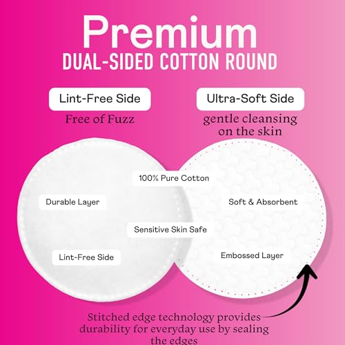 Swisspers cotton rounds showing softness