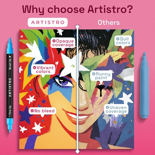 ARTISTRO Acrylic Paint Markers fine and brush tips