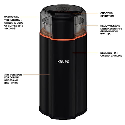 Black electric kitchen grinder profile