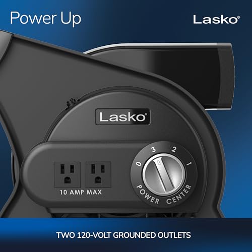 Lasko high velocity fan showing built-in electrical outlets