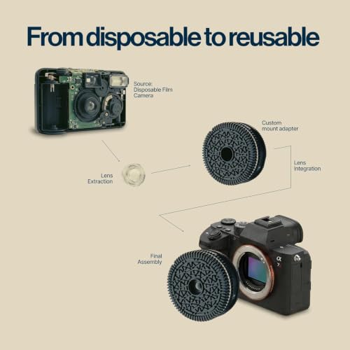 Sample photo showing retro film-look blur effect