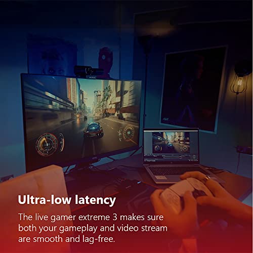 Included cables for AVerMedia GC551G2