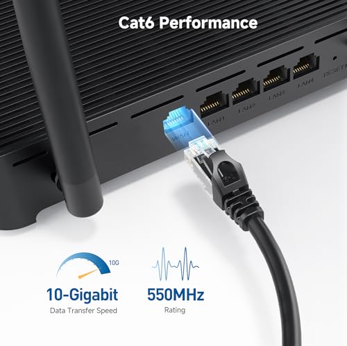 High-performance 10Gbps Ethernet cable