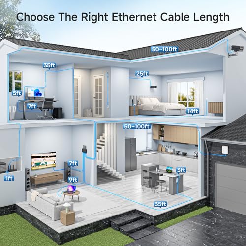 RJ45 Cat 6 cable with gold-plated contacts