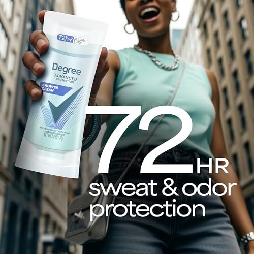 Degree deodorant base dial