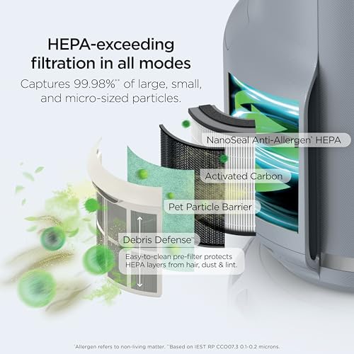 Shark NeverChange filter compartment and maintenance access