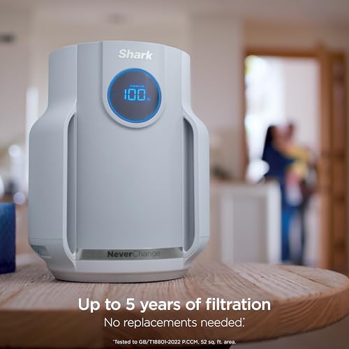 Components included with the Shark NeverChange Air Purifier