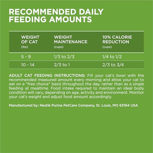 Purina ONE turkey ingredient highlight
