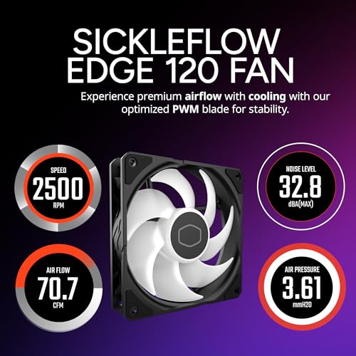 Cooler Master Hyper 212 PRO lighting effect