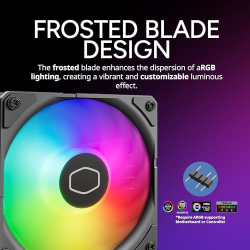 Cooler Master mounting hardware included