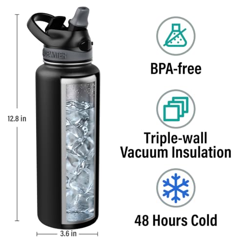 ICEWATER water bottle leak-proof locking lid