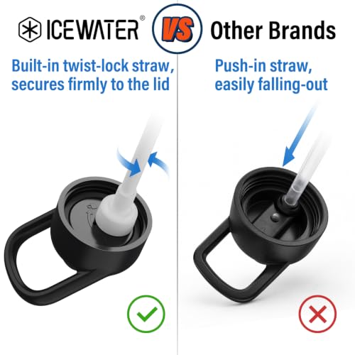 ICEWATER 40 oz water bottle ergonomic handle