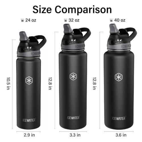 ICEWATER stainless steel bottle bottom view