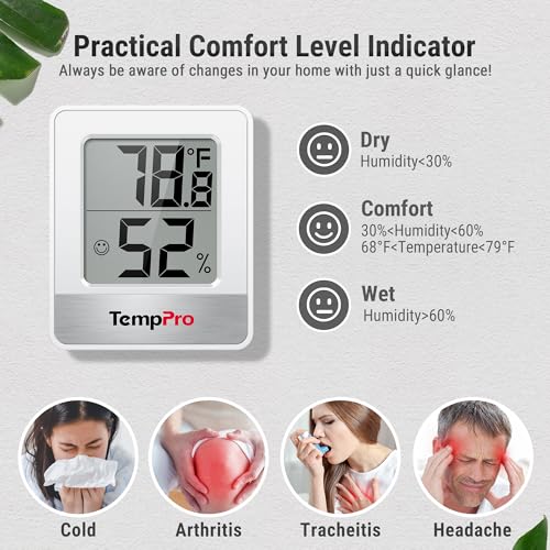 Close up of TempPro display with comfort icons