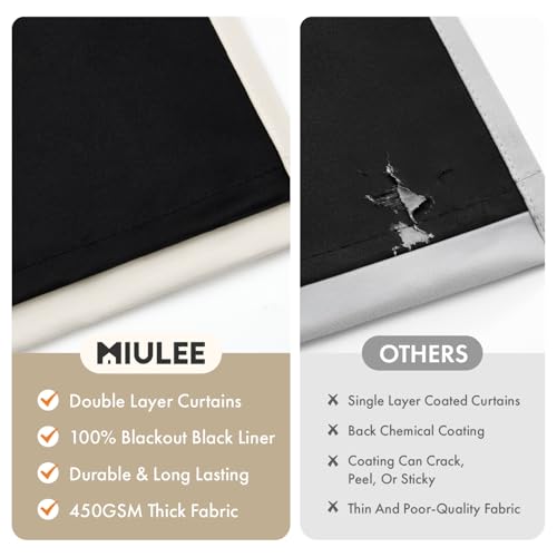 Double layer fabric construction view