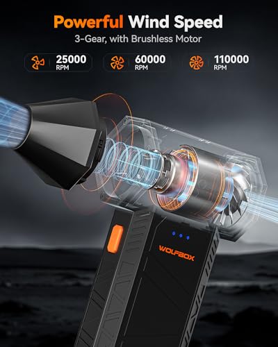 WOLFBOX MegaFlow 50 with nozzles