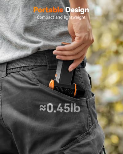 WOLFBOX MegaFlow 50 accessory kit