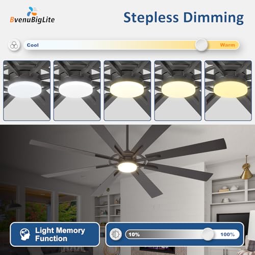 BvenuBigLite fan light dimming and color temperature modes