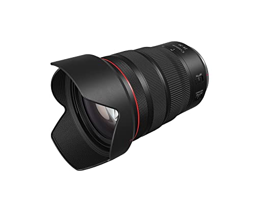 Close up of Canon lens control ring