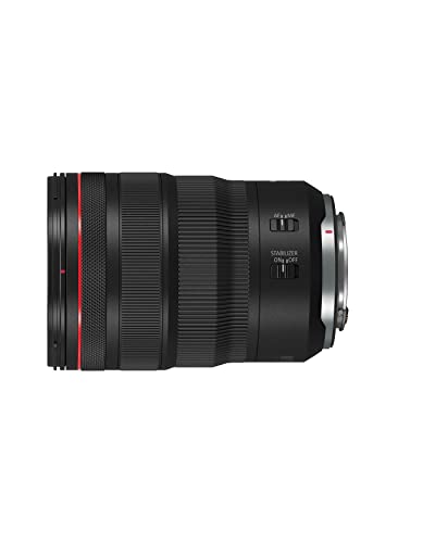Rear mount of Canon RF 24-70mm mirrorless lens