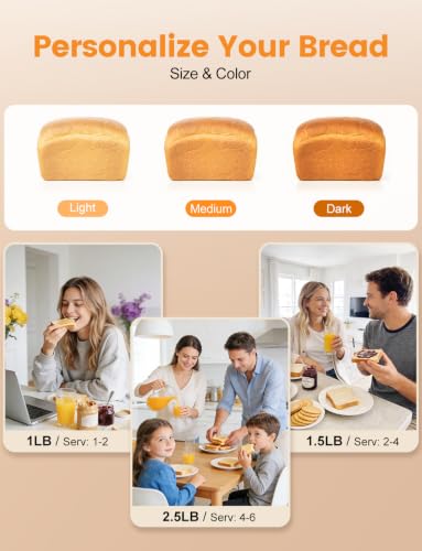 LCKSMAL bread maker digital scale panel and controls