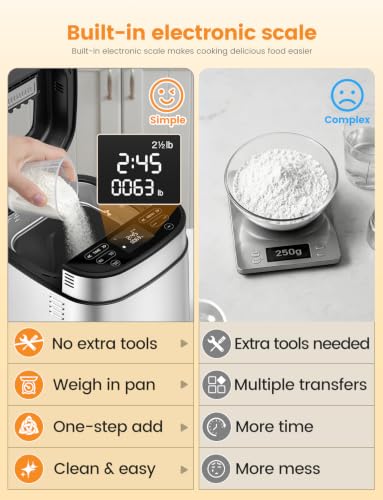 Bread maker display screen showing smart programs