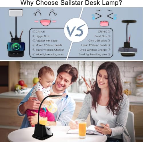 Black Sailstar desk lamp lighting up a workspace