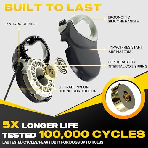 Fida leash braking button mechanism