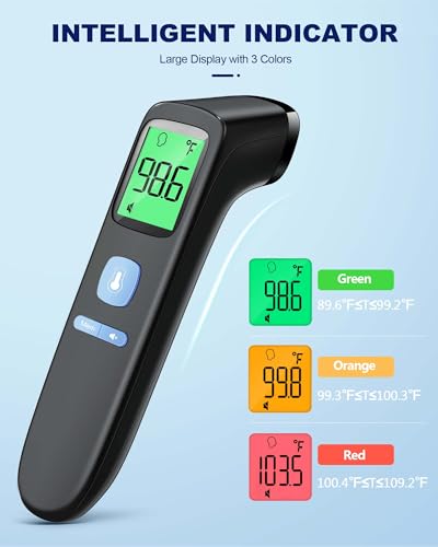 ANMEATE black thermometer ergonomic handle