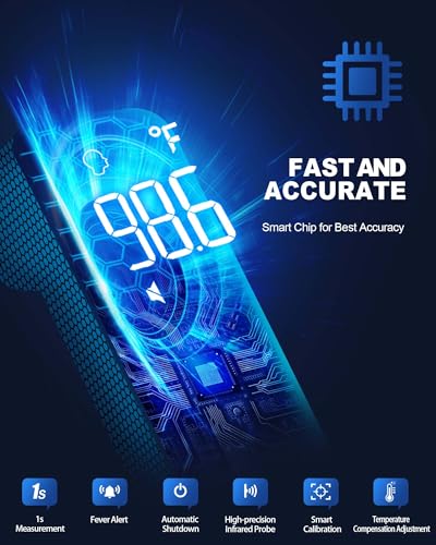 ANMEATE temperature device color-coded backlight