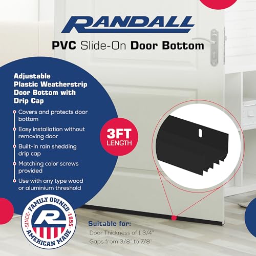 Profile view of Randall Manufacturing door sweep with drip cap