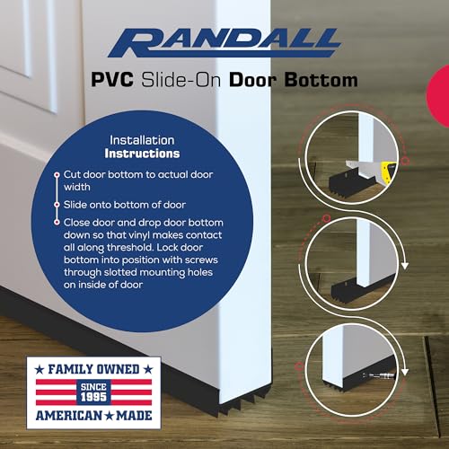Installation hardware for Randall Manufacturing P-6 door sweep
