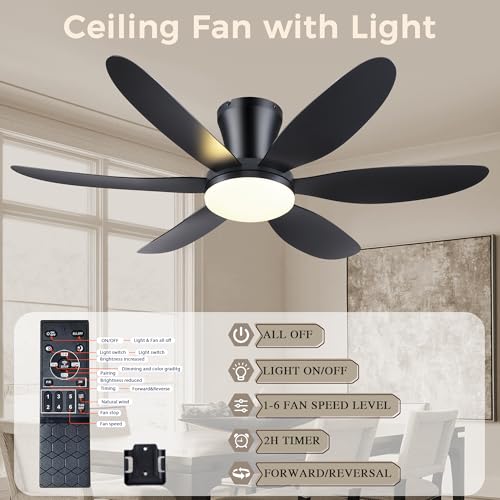 Close up of GJeg ceiling fan motor and blades