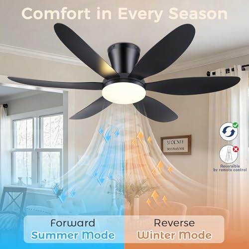 Side view of GJeg flush mount ceiling fan black finish