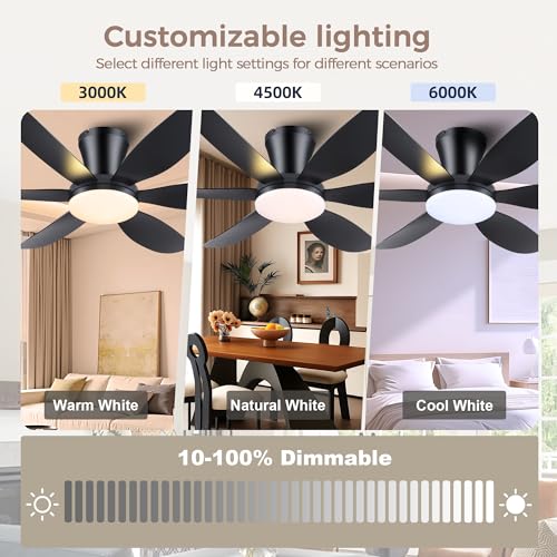 GJeg ceiling fan installed in a modern bedroom setting