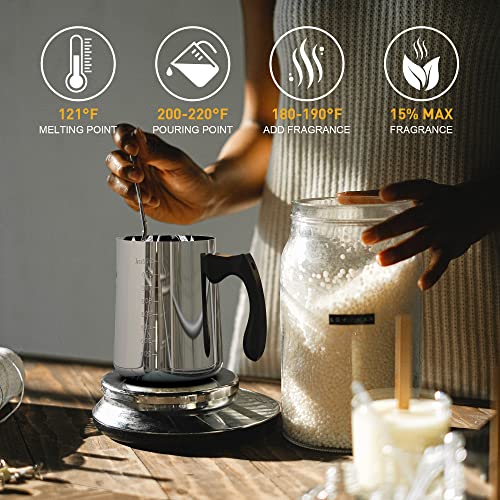 Ohcans beginner candle kit packaging display