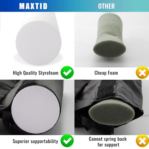 Diagram of door gap coverage for MAXTID guard