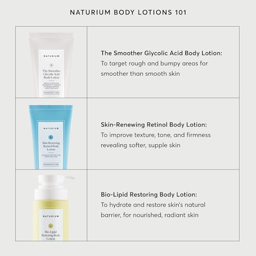 Naturium Bio-Lipid Restoring Body Lotion ingredients list