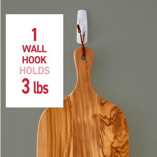 Command hooks in retail packaging