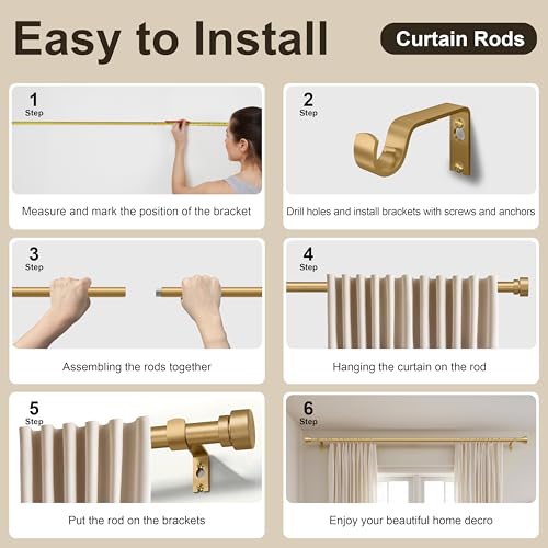 PORTRES manual and installation parts