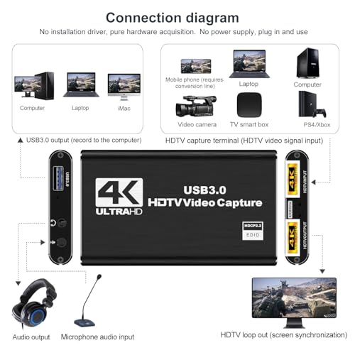 mvthenxi capture card with included HDMI cable