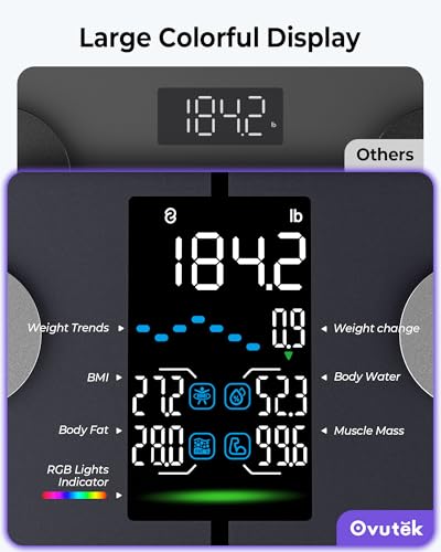 5 inch LED display showing health metrics