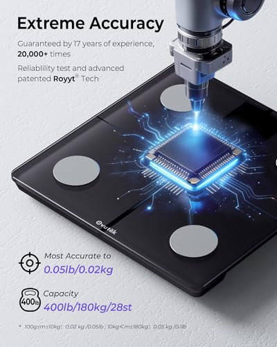 Tempered glass surface of Ovutek scale