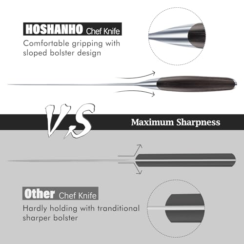 Knife demonstrating pinch grip handle position