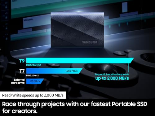 T9 Portable SSD Dynamic Thermal Guard feature