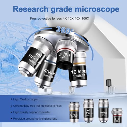 Trinocular microscope wide-angle eyepieces