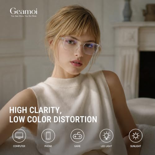 Geamoi glasses showing lens clarity and frame color